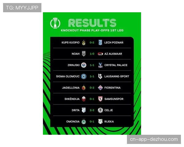 佛罗伦萨公布欧协联大名单,意甲联赛将进行轮换 佛罗伦萨公布欧协联大名单,意甲联赛将进行轮换